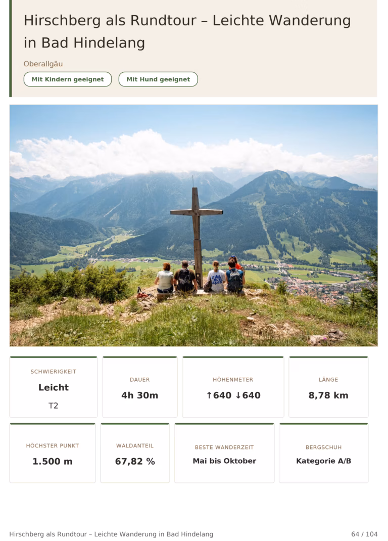 15 Wanderungen im Allgäu an heißen Tagen-64