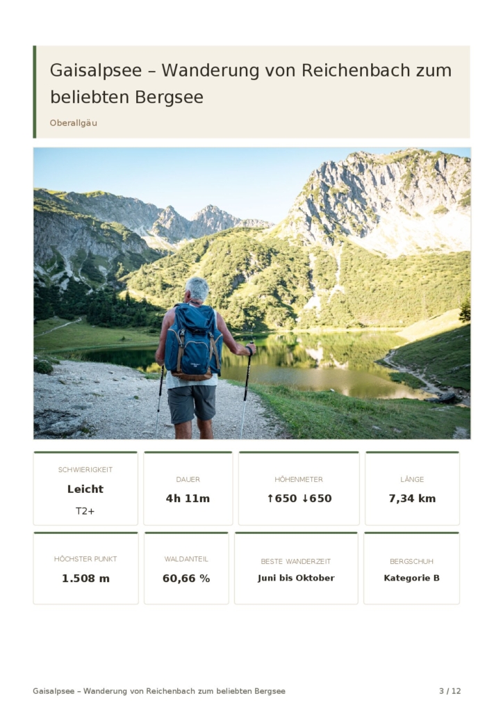 Gaisalpsee – Wanderung von Reichenbach zum beliebten Bergsee